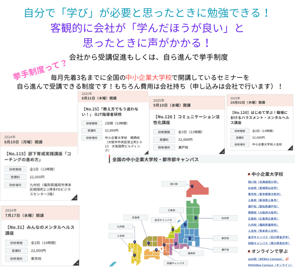 研修プログラムのイメージ
